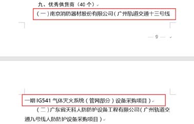 熱烈祝賀南消股份榮獲廣州軌道交通工程優秀供應商稱號